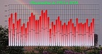 Météo